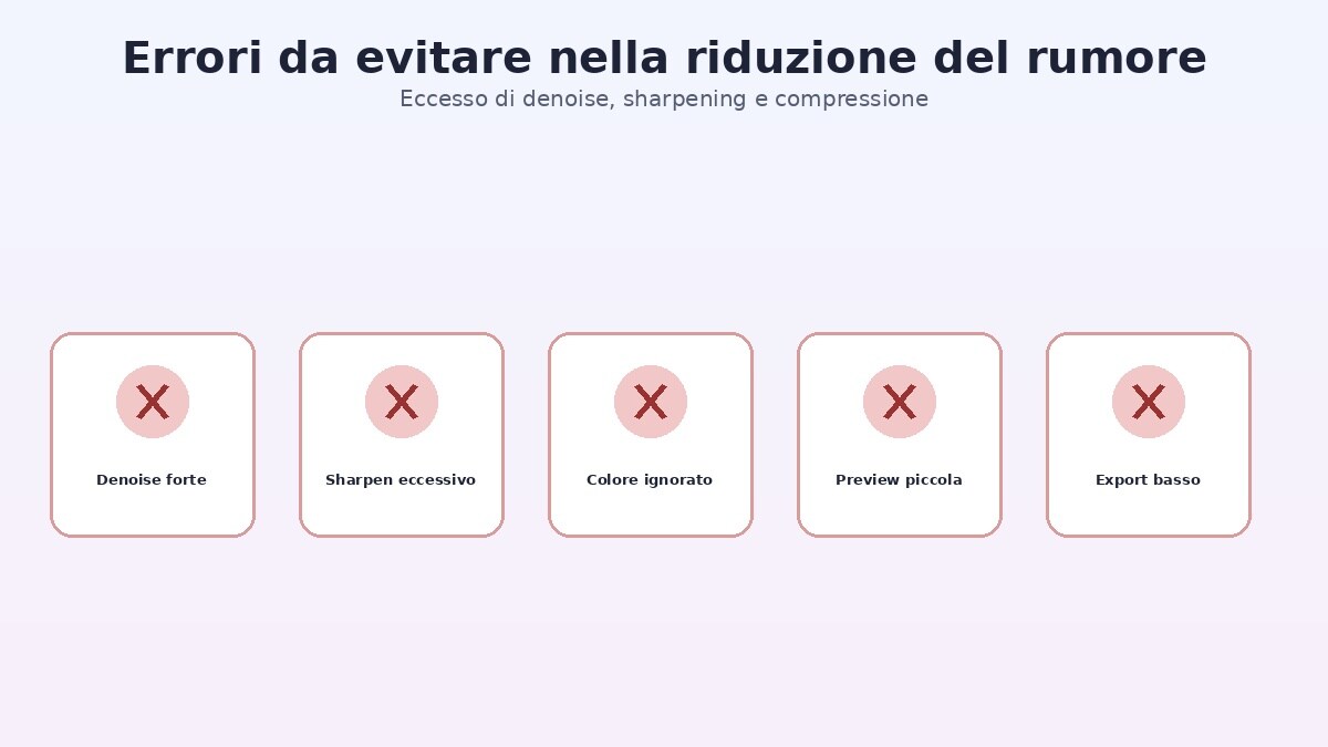 Errori comuni nella riduzione del rumore video