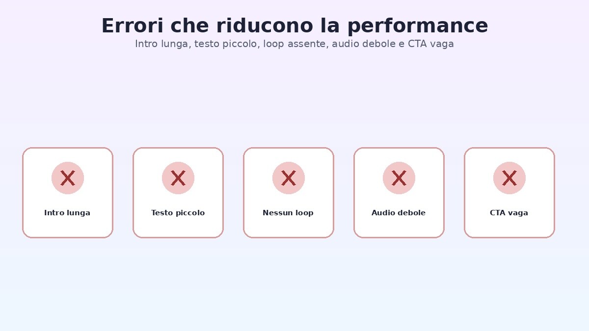 Errori comuni che riducono la performance dei Reels Instagram