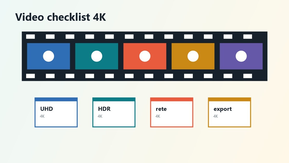Storyboard per video tutorial su streaming e montaggio 4K