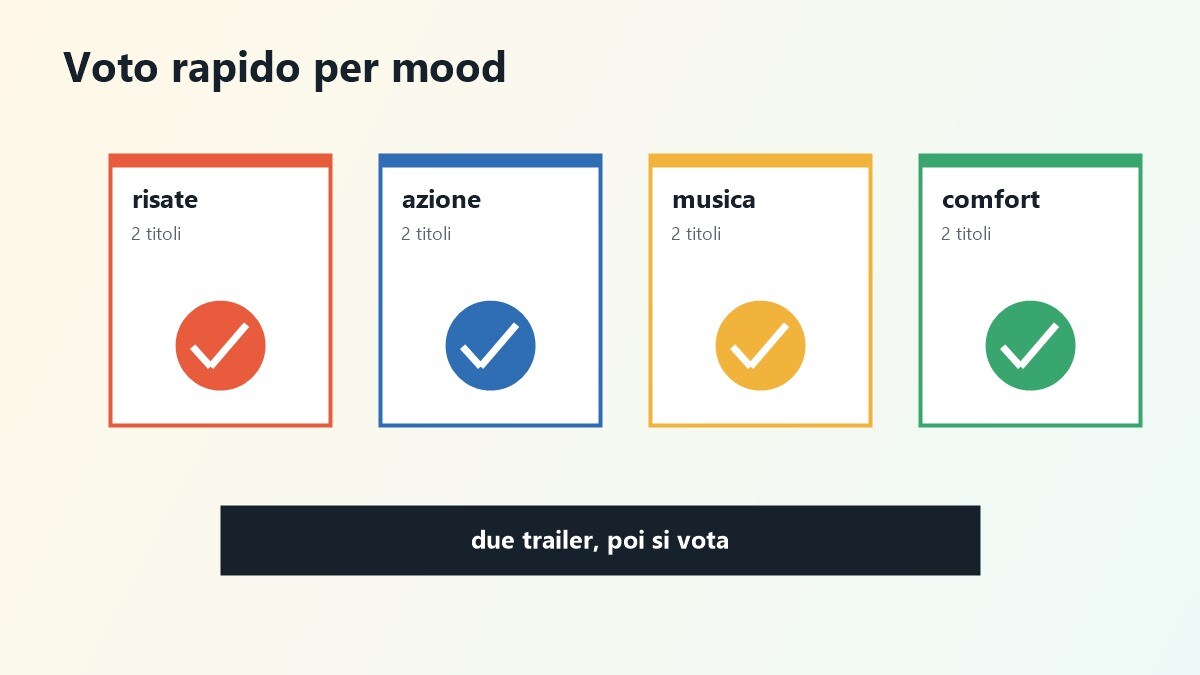 Matrice mood per film da vedere con amici in estate