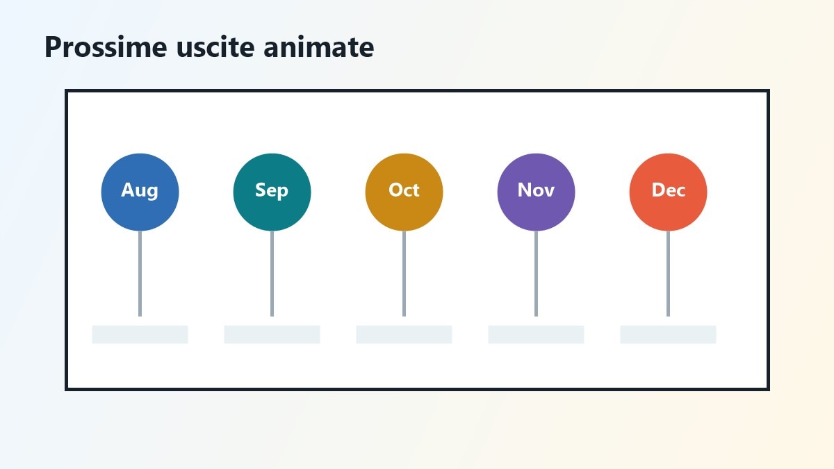 Timeline dei film animati attesi in uscita nel 2026