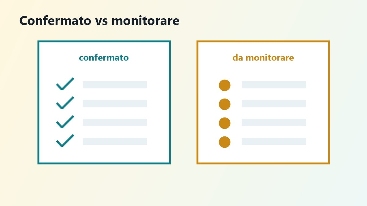Scheda confermato e da monitorare per uscite animate 2026