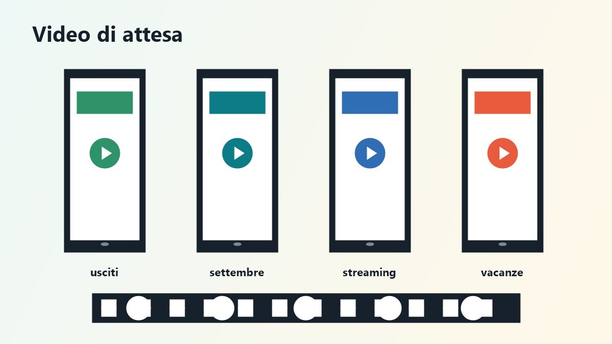 Storyboard video sulle uscite animate piu attese del 2026