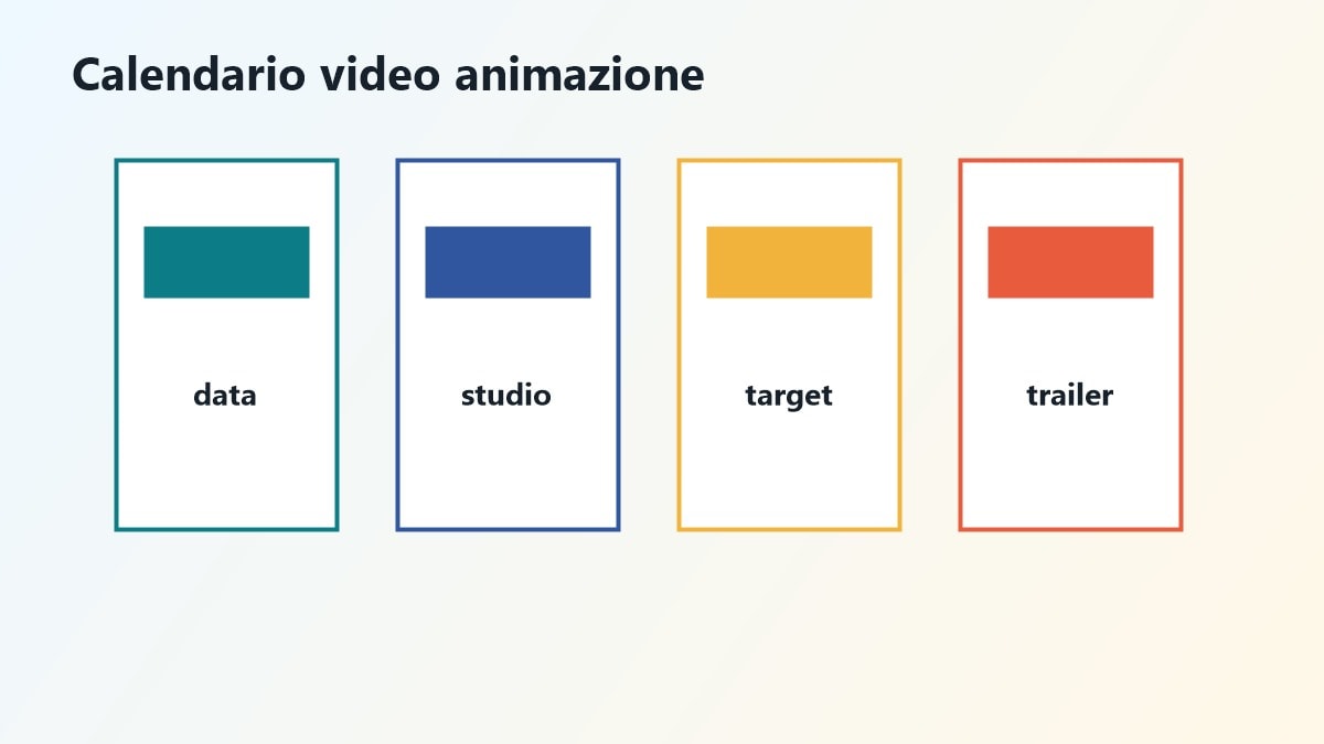 Storyboard calendario video film animati 2026