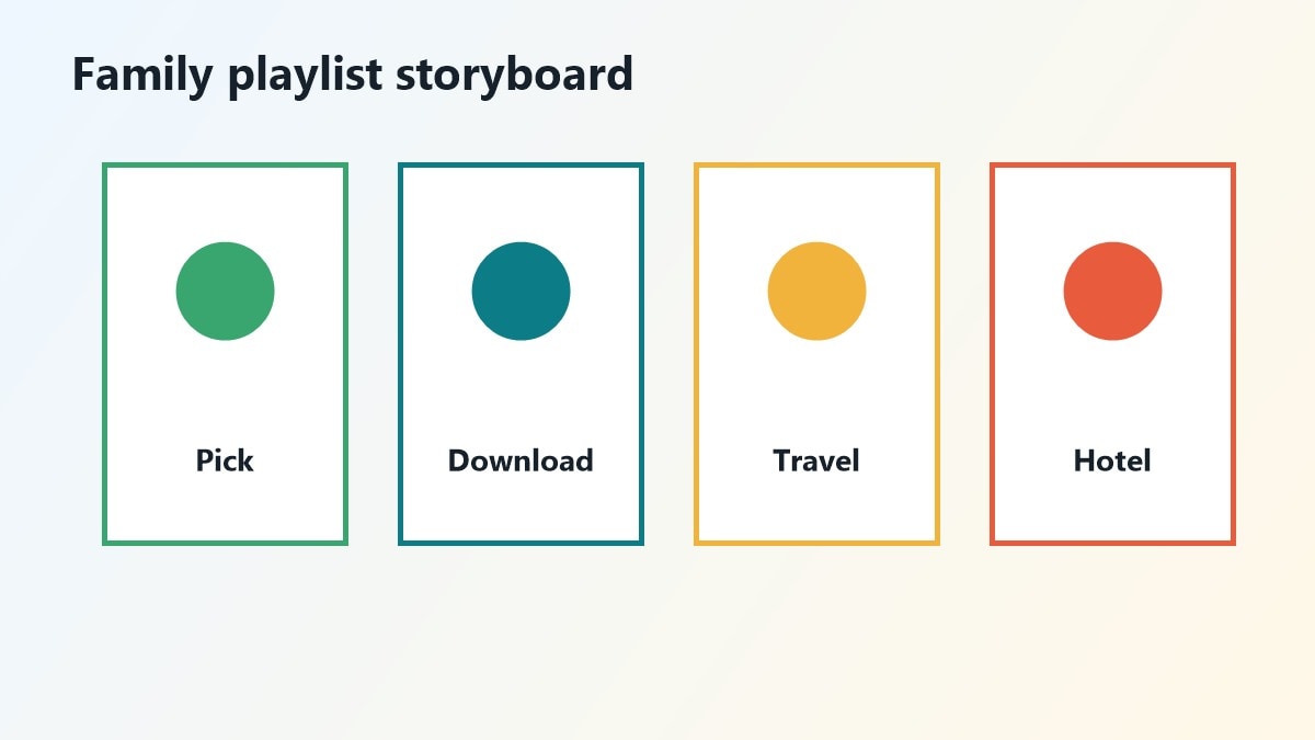Storyboard playlist video film bambini viaggio
