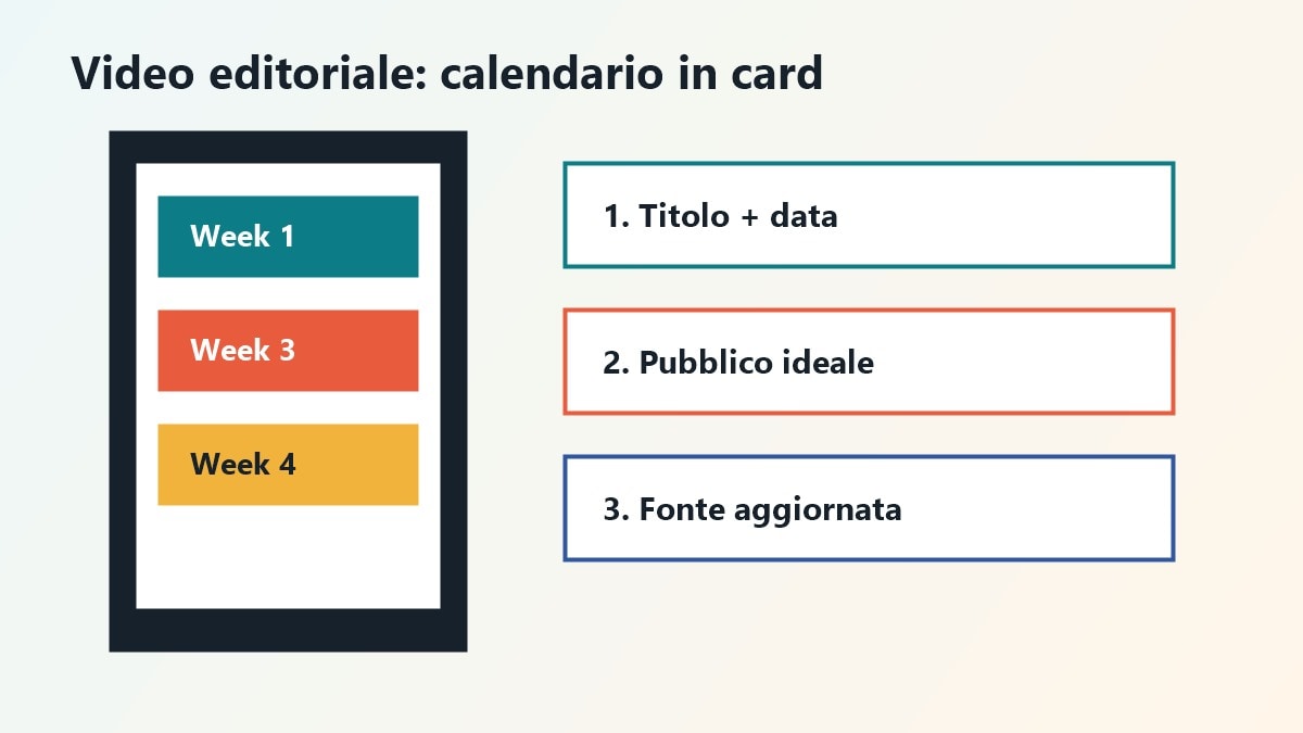Storyboard video per raccontare uscite cinema agosto 2026