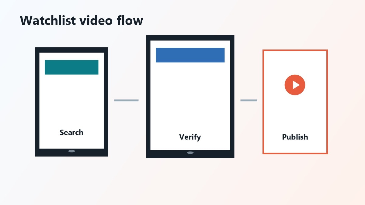 Storyboard per video guida film italiani gratis e legali
