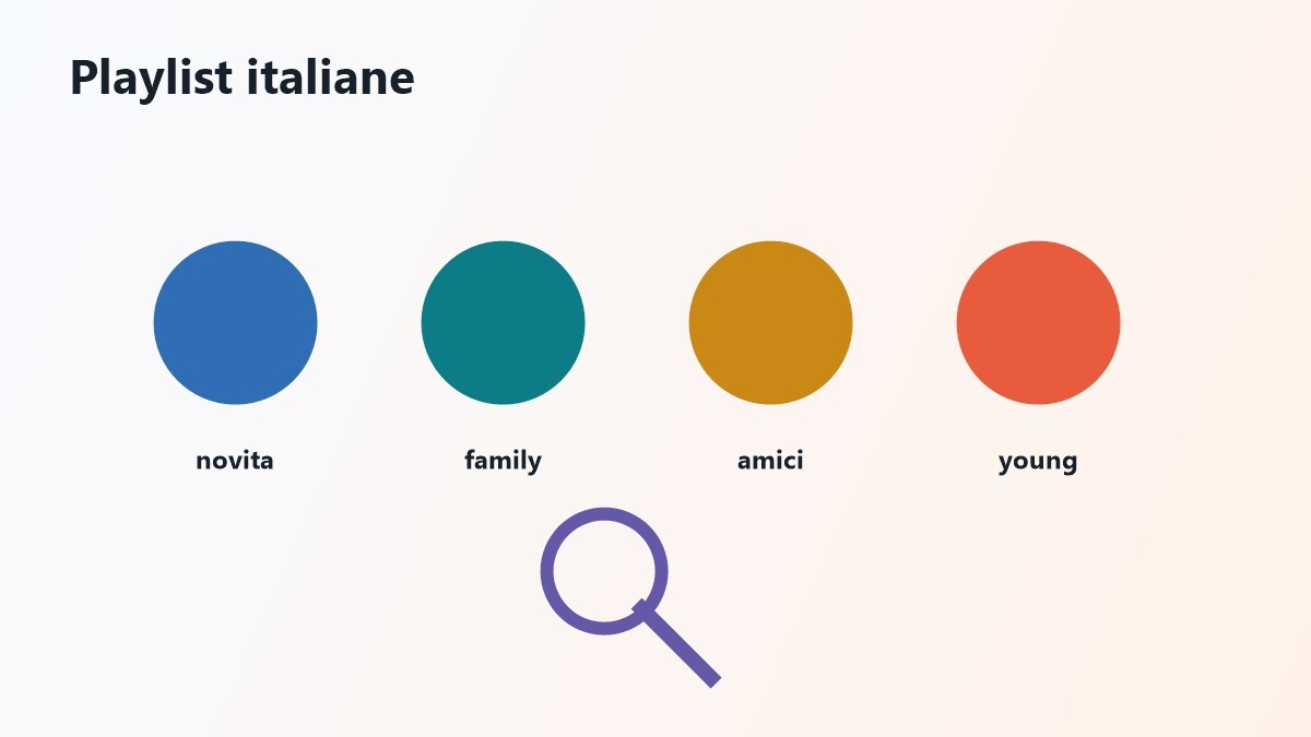 Playlist Prime Video per film italiani commedia family e Store