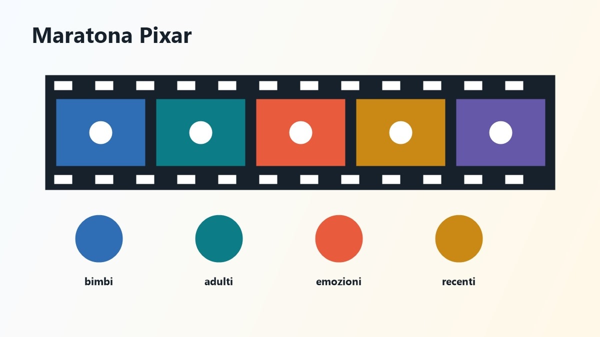 Planner maratona Pixar su Disney Plus