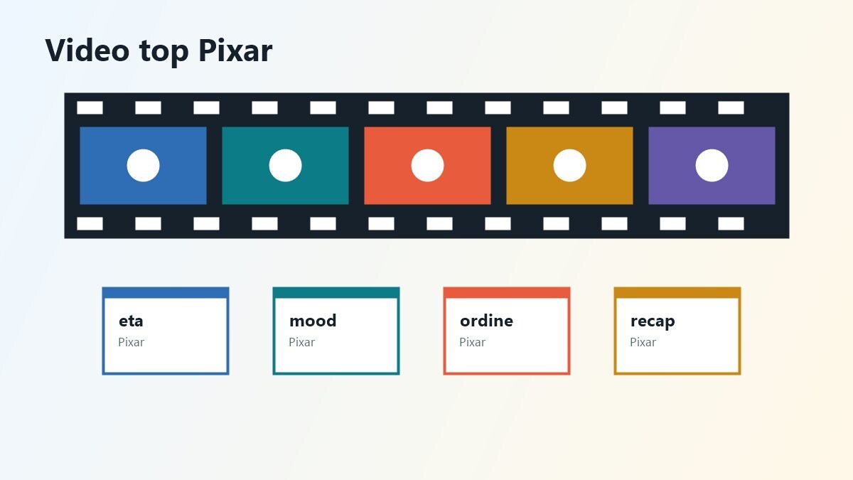 Storyboard video per migliori Pixar su Disney Plus