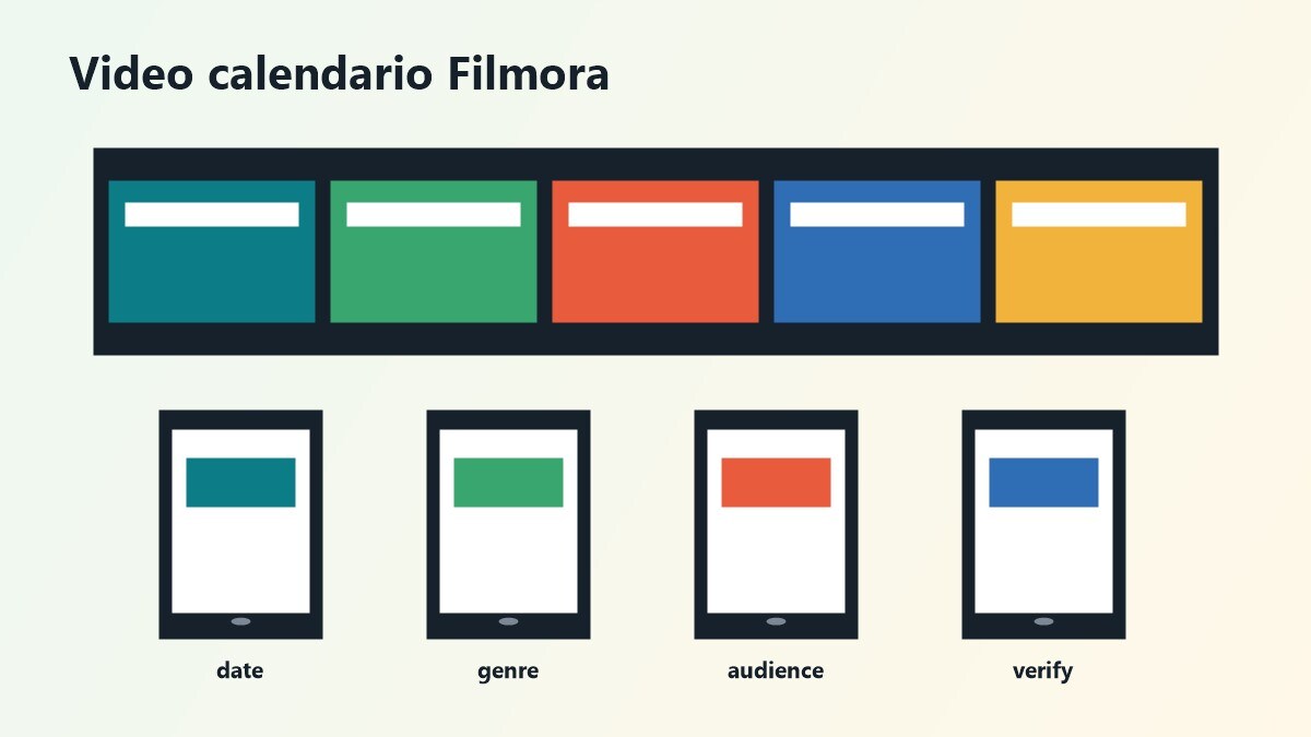 Storyboard video calendario film settembre 2026