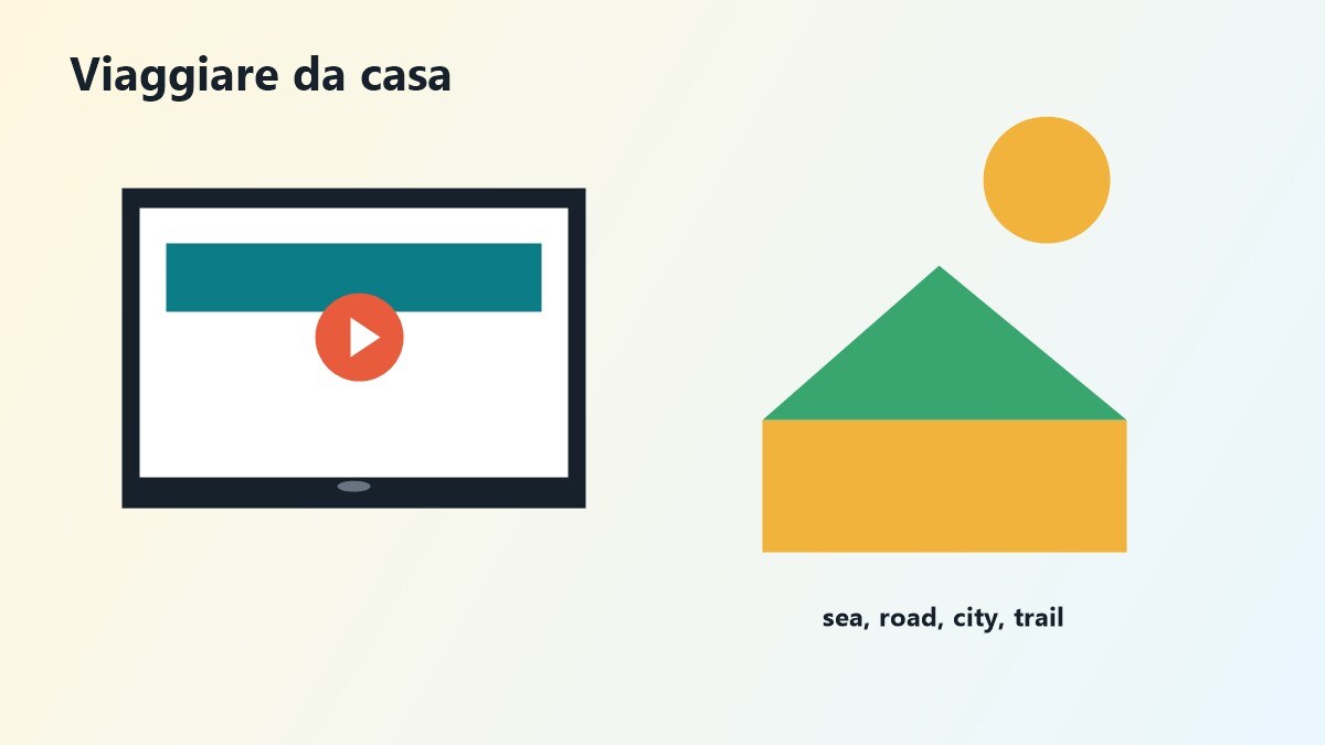 Film di viaggio da vedere in estate anche da casa