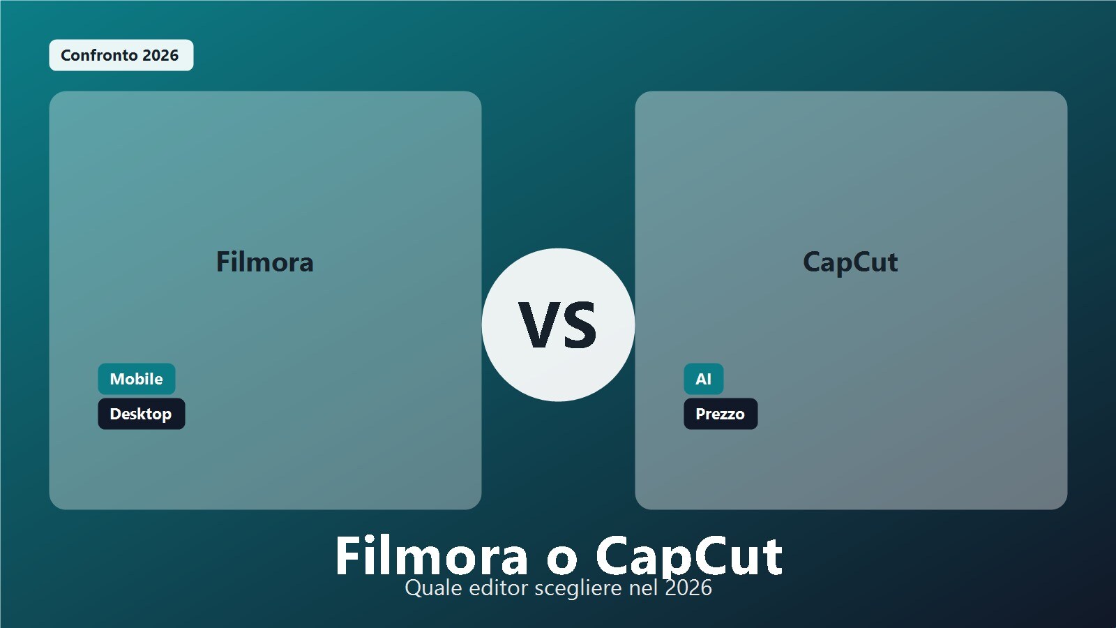 Confronto tra Filmora e CapCut per mobile, desktop e montaggio social