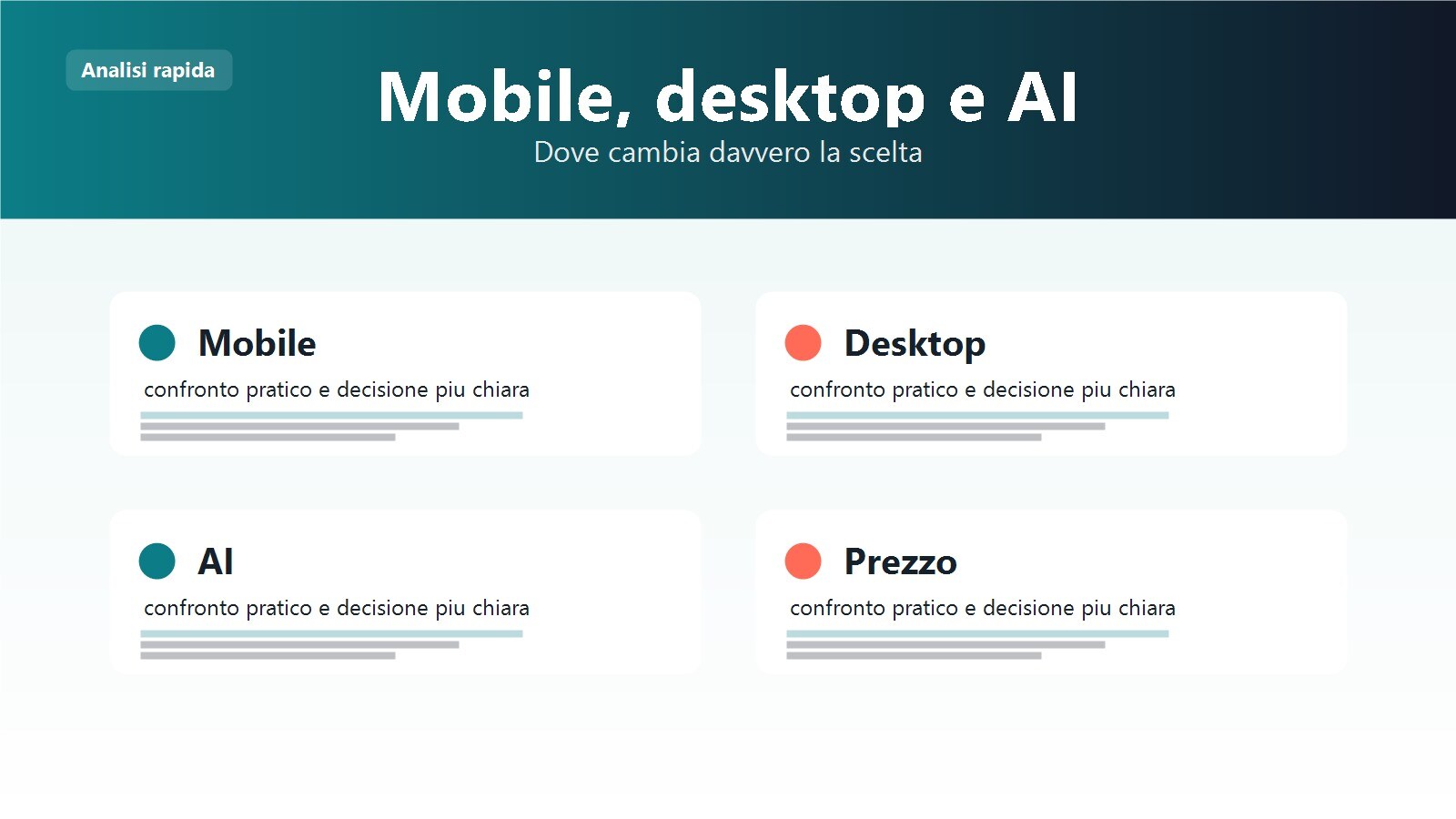 Tabella comparativa tra Filmora e CapCut per prezzi, AI e workflow