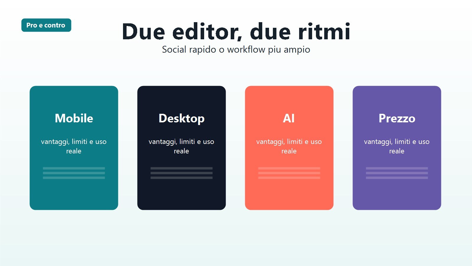 Schede di Filmora, CapCut e Filmora V15 con pro e contro