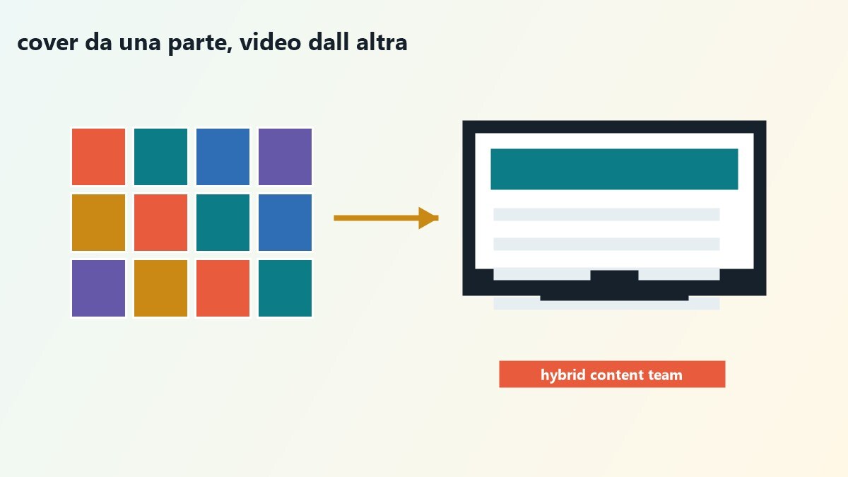 Workflow ibrido tra asset Canva e montaggio finale in Filmora
