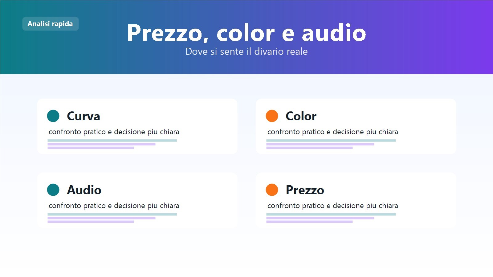 Tabella comparativa tra Filmora e DaVinci Resolve per prezzo, color e audio