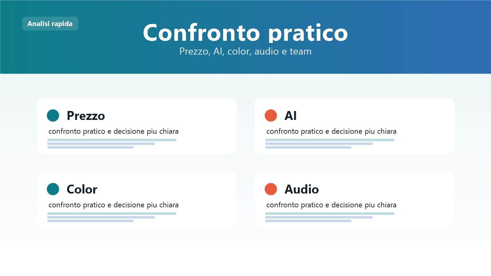 Tabella comparativa tra Filmora e Premiere Pro per creator e team video