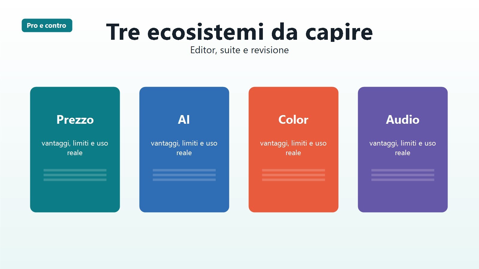 Schede di Filmora, Premiere Pro e Creative Cloud per capire pro e contro