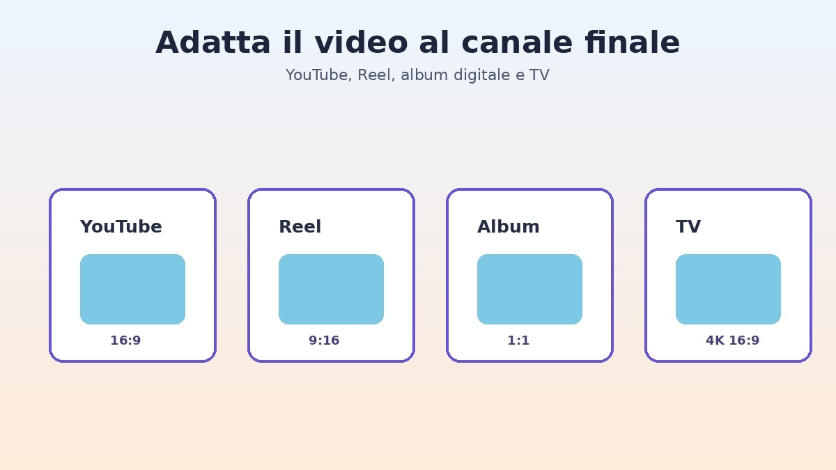 Formati per video delle vacanze su YouTube Instagram album digitale e TV