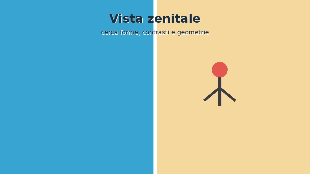 Esempio illustrato di foto drone con vista zenitale su mare e spiaggia