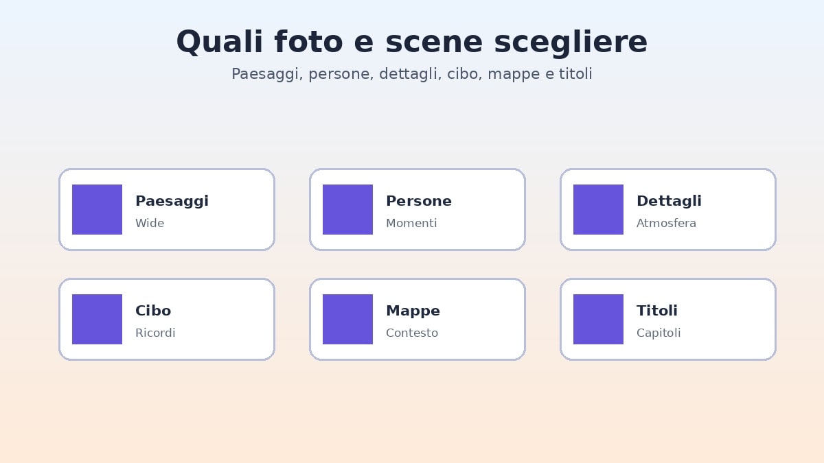Tipi di foto e clip da includere in un video delle vacanze