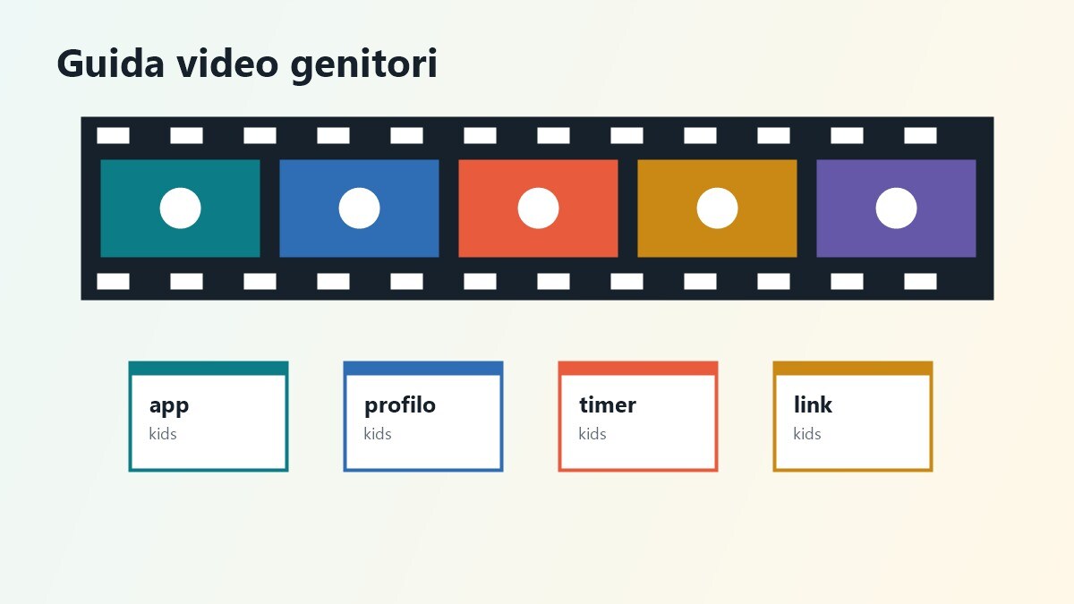Storyboard video su dove vedere cartoni gratis legalmente