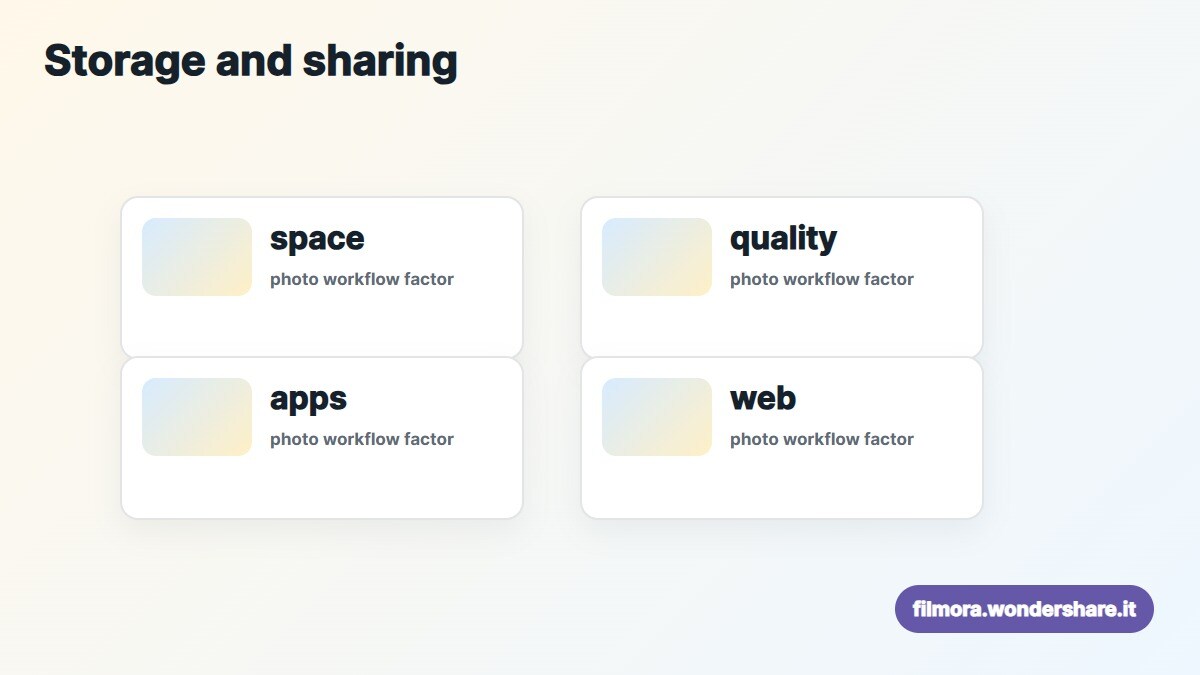 Schede su HEIC, JPG, supporto Apple e workflow video con immagini
