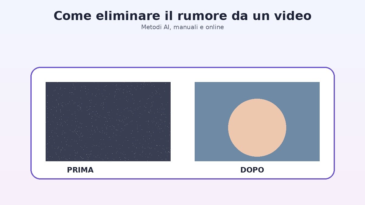 Eliminare il rumore video con AI e filtri