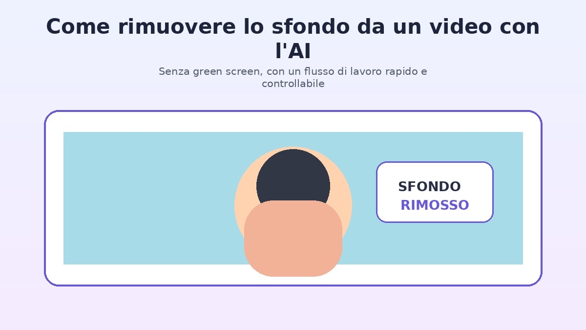 Rimozione dello sfondo da un video con intelligenza artificiale