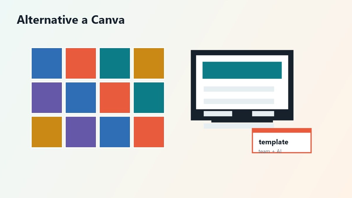 Confronto tra piattaforme alternative a Canva per design, social e team