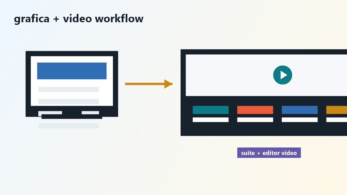 Workflow con suite grafica e editor video per chi cerca alternative a Canva