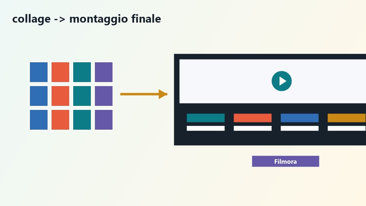 Passaggio da app collage a montaggio finale in Filmora