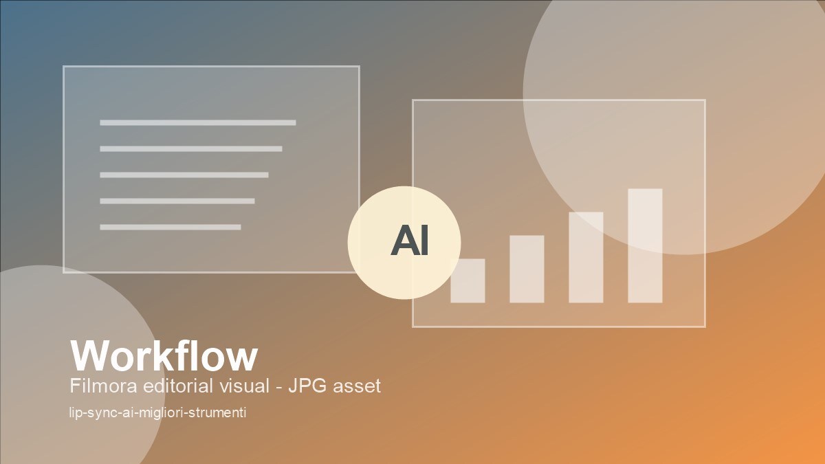 Workflow in quattro fasi per creare un video lip sync AI