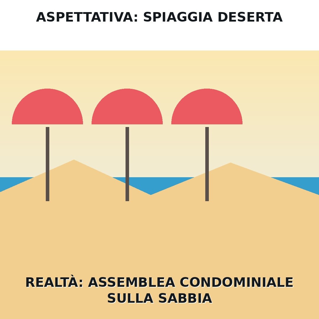 Meme sulla differenza tra spiaggia deserta immaginata e spiaggia affollata