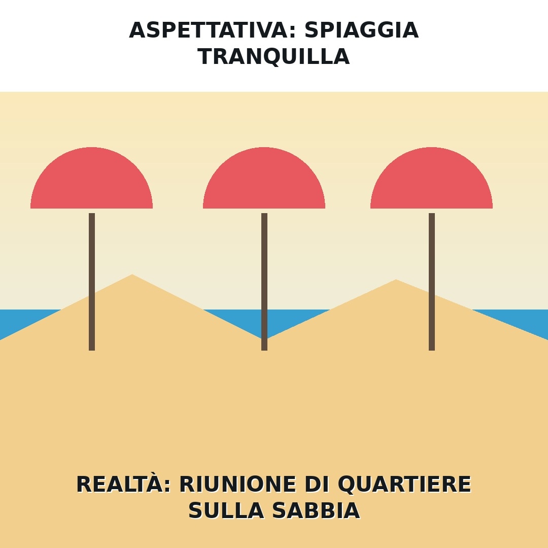 Spiaggia: aspettativa e realtà