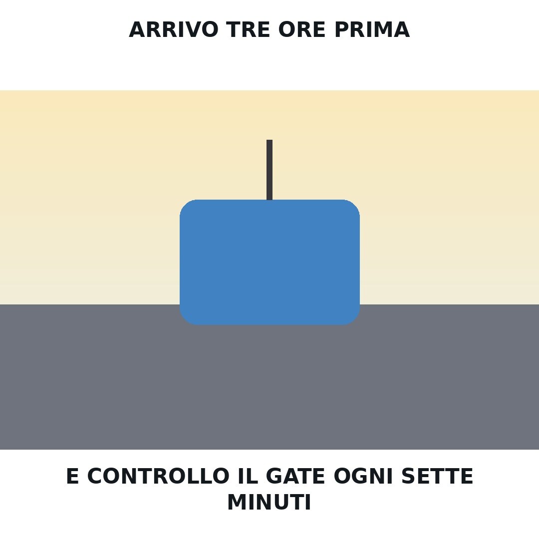 Meme di viaggio