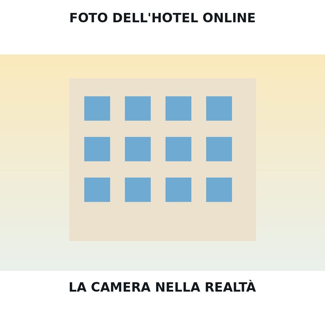 Meme di viaggio