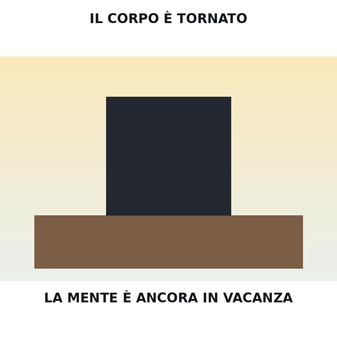Meme di viaggio