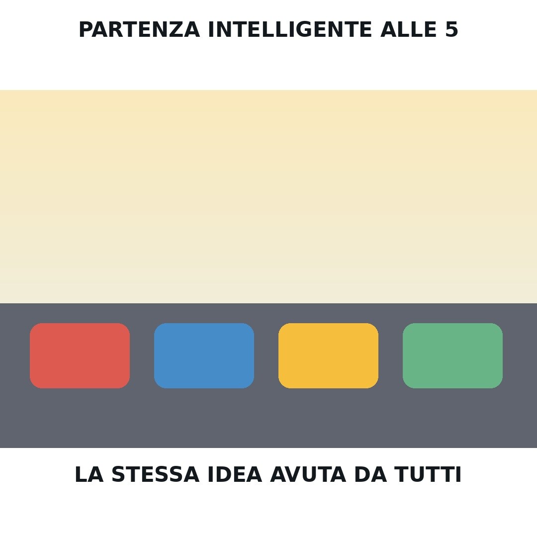 Meme di viaggio