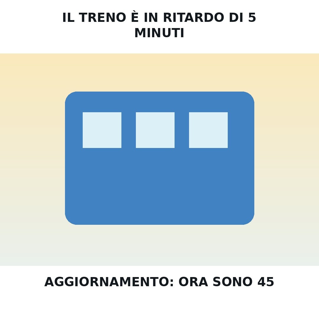 Meme di viaggio