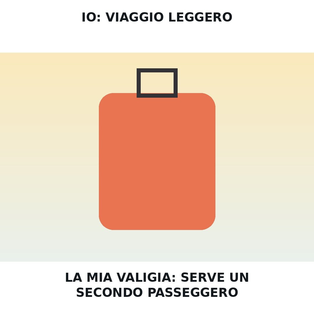 Meme di viaggio