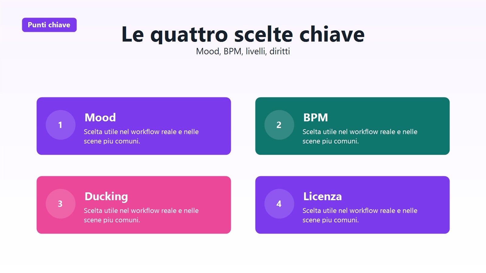 Workflow per scegliere ritmo, beat e livelli audio in un video travel