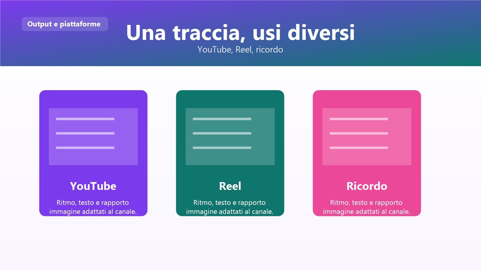 Librerie musicali e strumenti audio utili per vlog e reel di viaggio