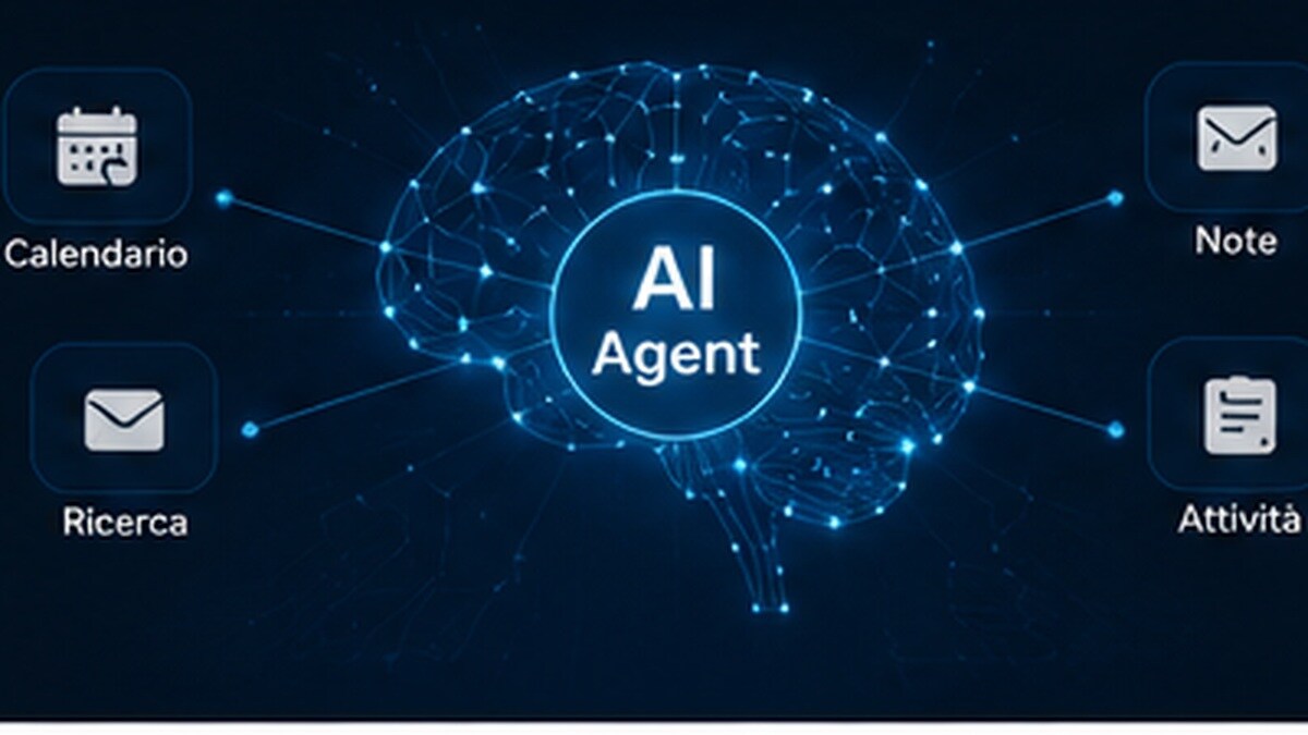 I Migliori Agenti AI Personali nel 2026 - scenario principale