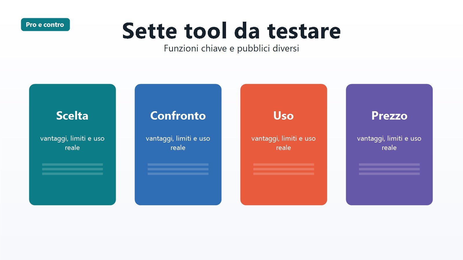 Schede prodotto delle principali alternative a Descript con pro e contro