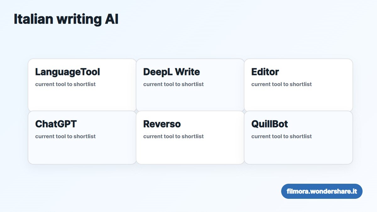 Panoramica delle migliori alternative a Grammarly per scrivere in italiano