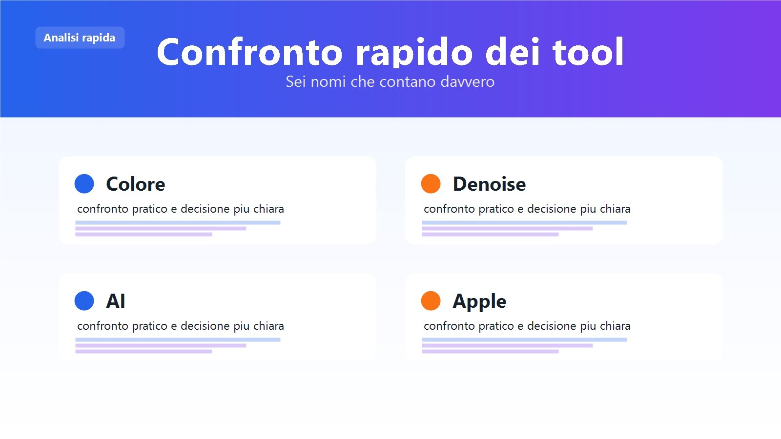 Tabella comparativa tra Capture One, DxO, Luminar, ON1, Darkroom e Affinity