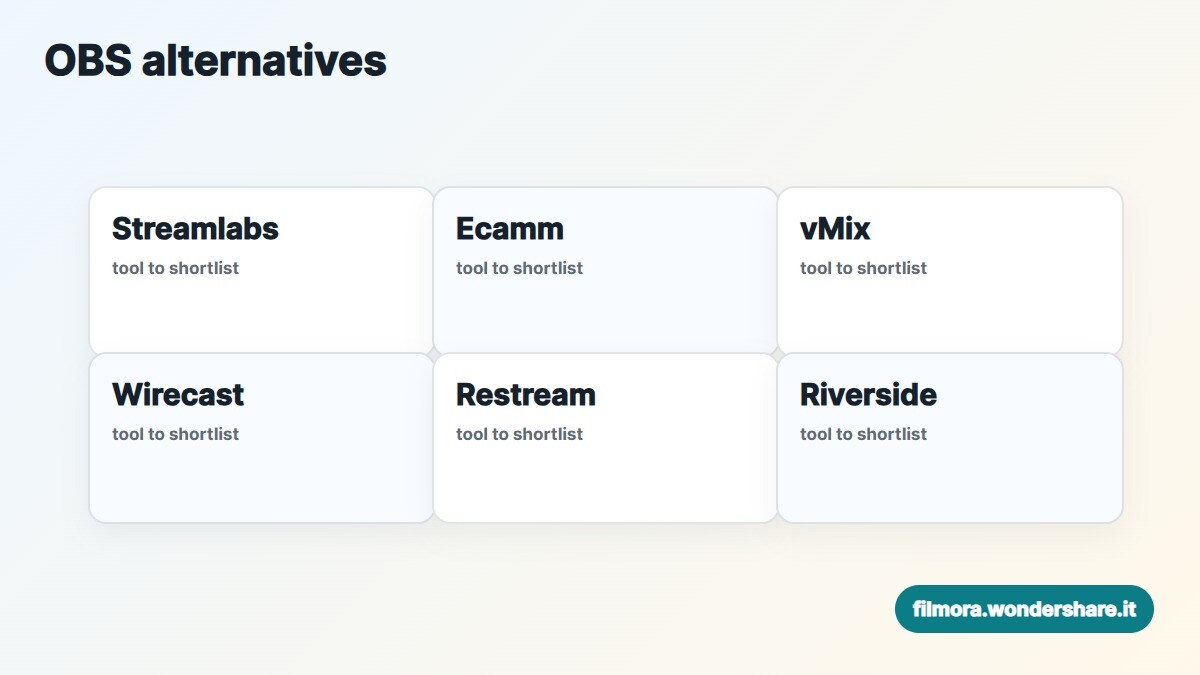Panoramica delle migliori alternative a OBS Studio per registrare e fare streaming