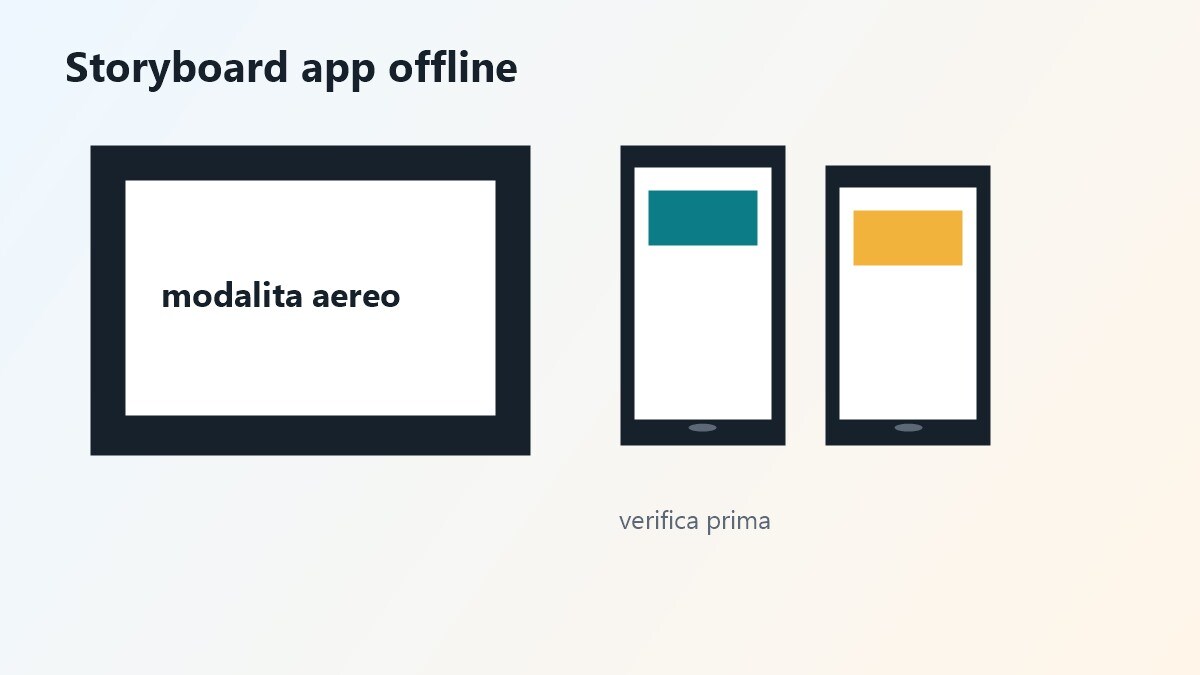 Storyboard guida video migliori app film offline